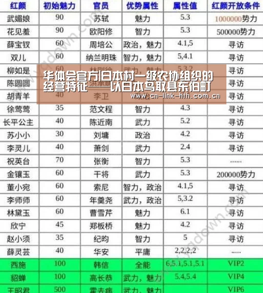 华体会